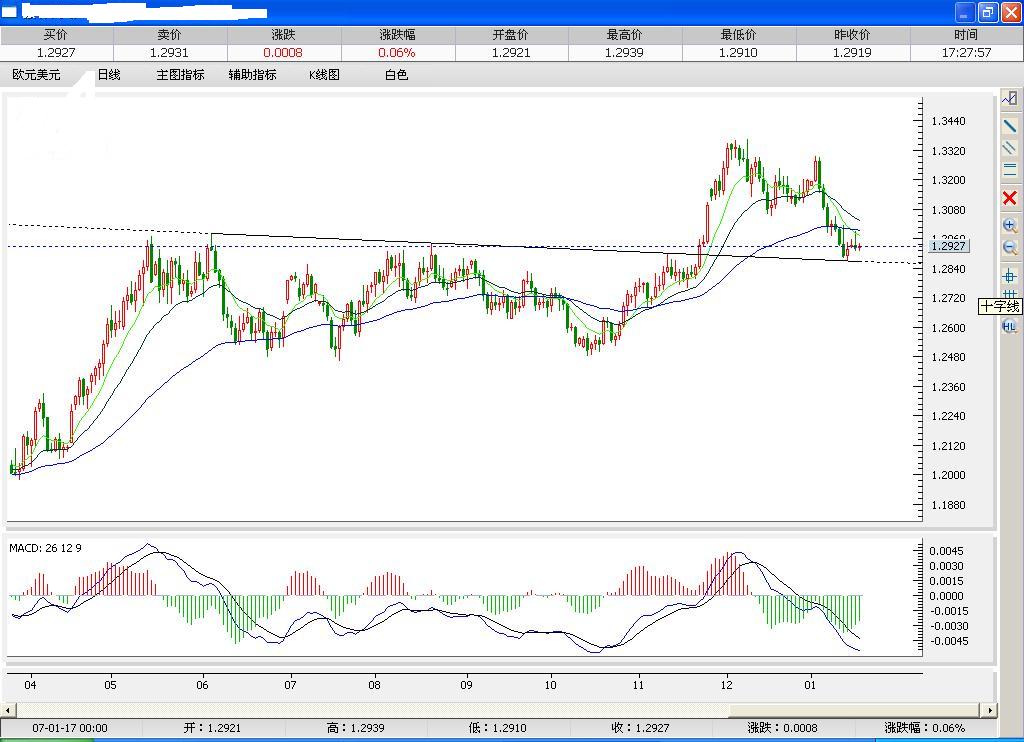 EUR
